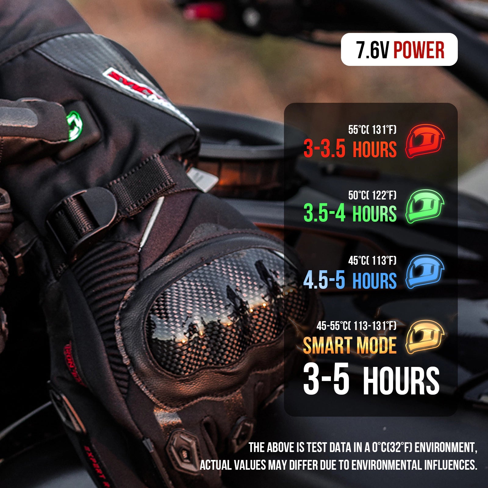 Gants de moto chauffants et imperméables en fibre de carbone | AXE02H 