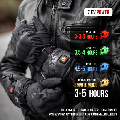 IRON JIAS Heizhandschuhe, 7,4 V, 2500 mAh, wiederaufladbar, Betriebsdauer bis zu 4,5 - 8,5 Stunden, Motorradhandschuhe für den Winter, Männer und Frauen, zum Reiten von Pferd, Fahrrad, Motorrad, Wandern